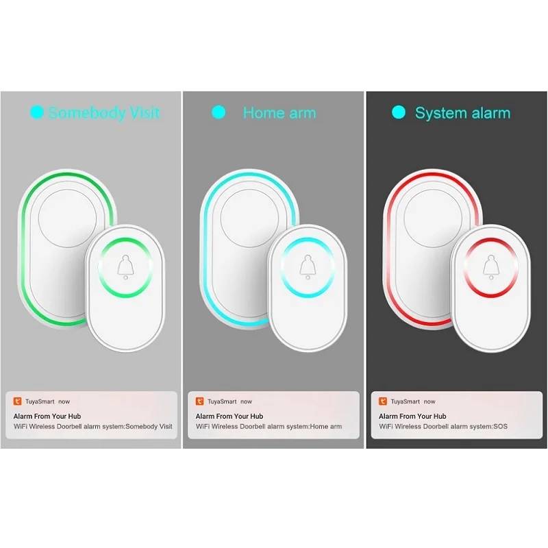 Imagem -02 - Tugard-impermeável ao ar Livre Wifi Campainha Pode Adicionar Sensores sem Fio para Sistema de Proteção de Segurança Suporte Tuay App 433mhz