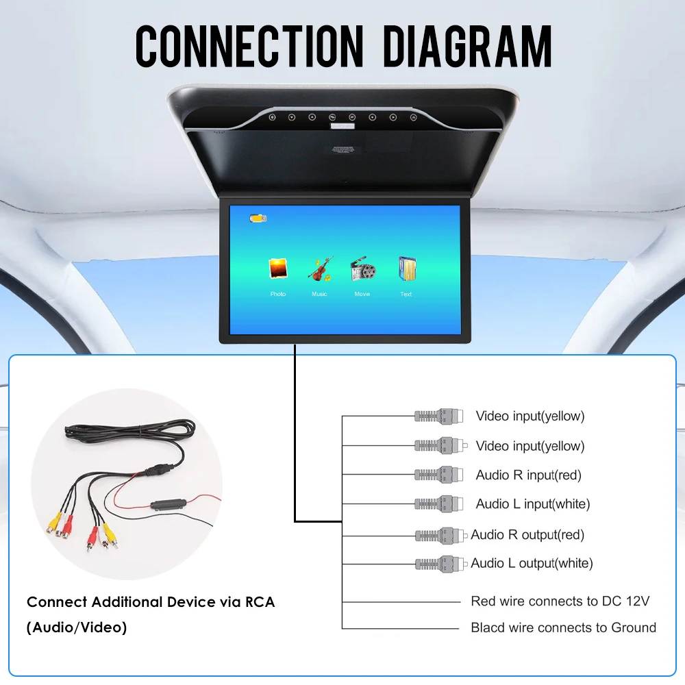 Car Roof Monitor IPS 13.3 Inch Flip Down Screen Overhead Multimedia Video Ceiling Roof Mount Display Car Monitor MP5