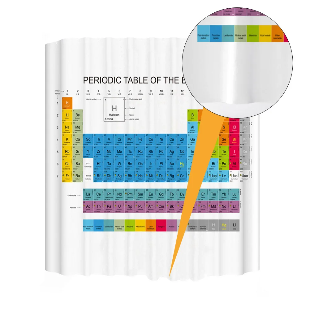 

Periodic Table Shower Curtain Waterproof Opaque Bathroom Decoration Creative Bathtub Curtain Eco-Friendly Fashion 180x180cm