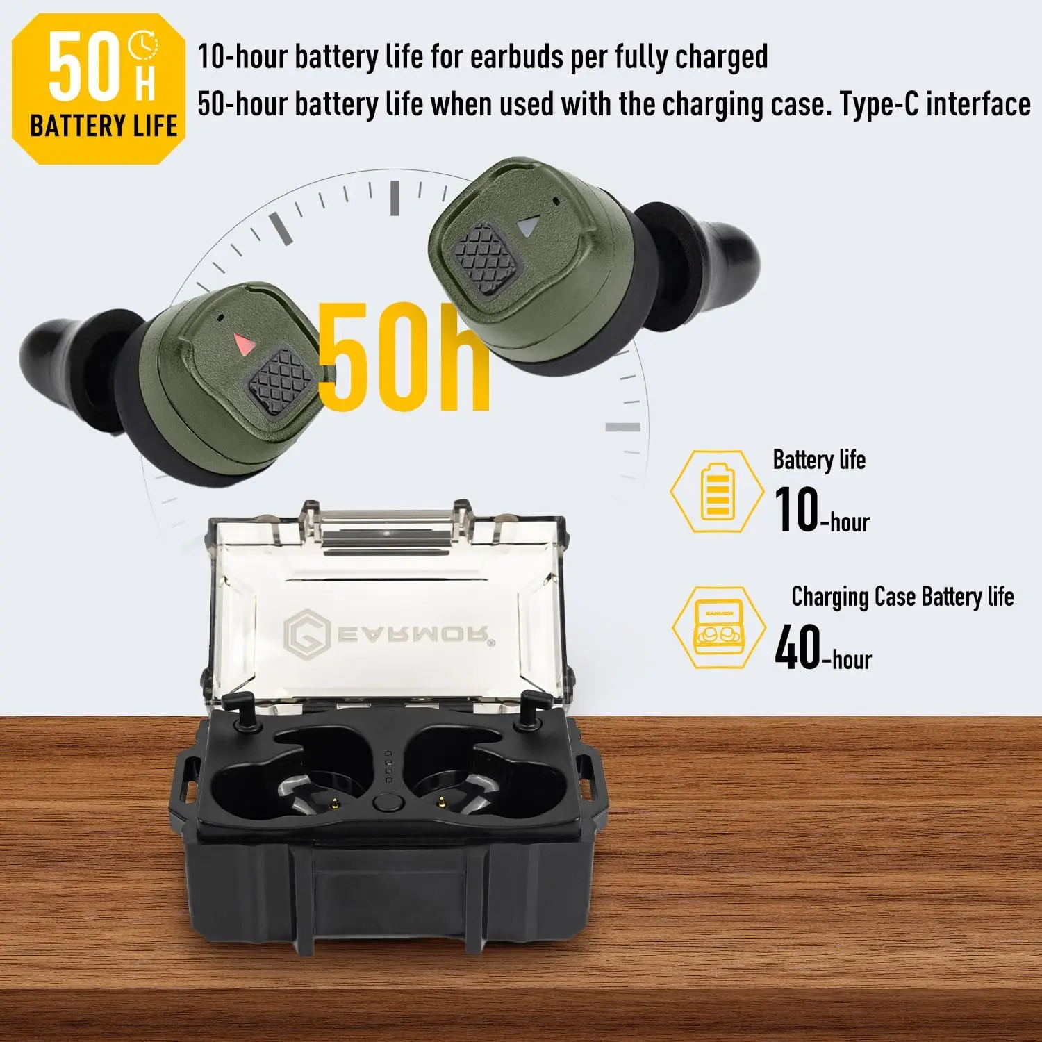 Thumbnail 3 - #6 Top 30 Earplugs Worth Buying In 2026