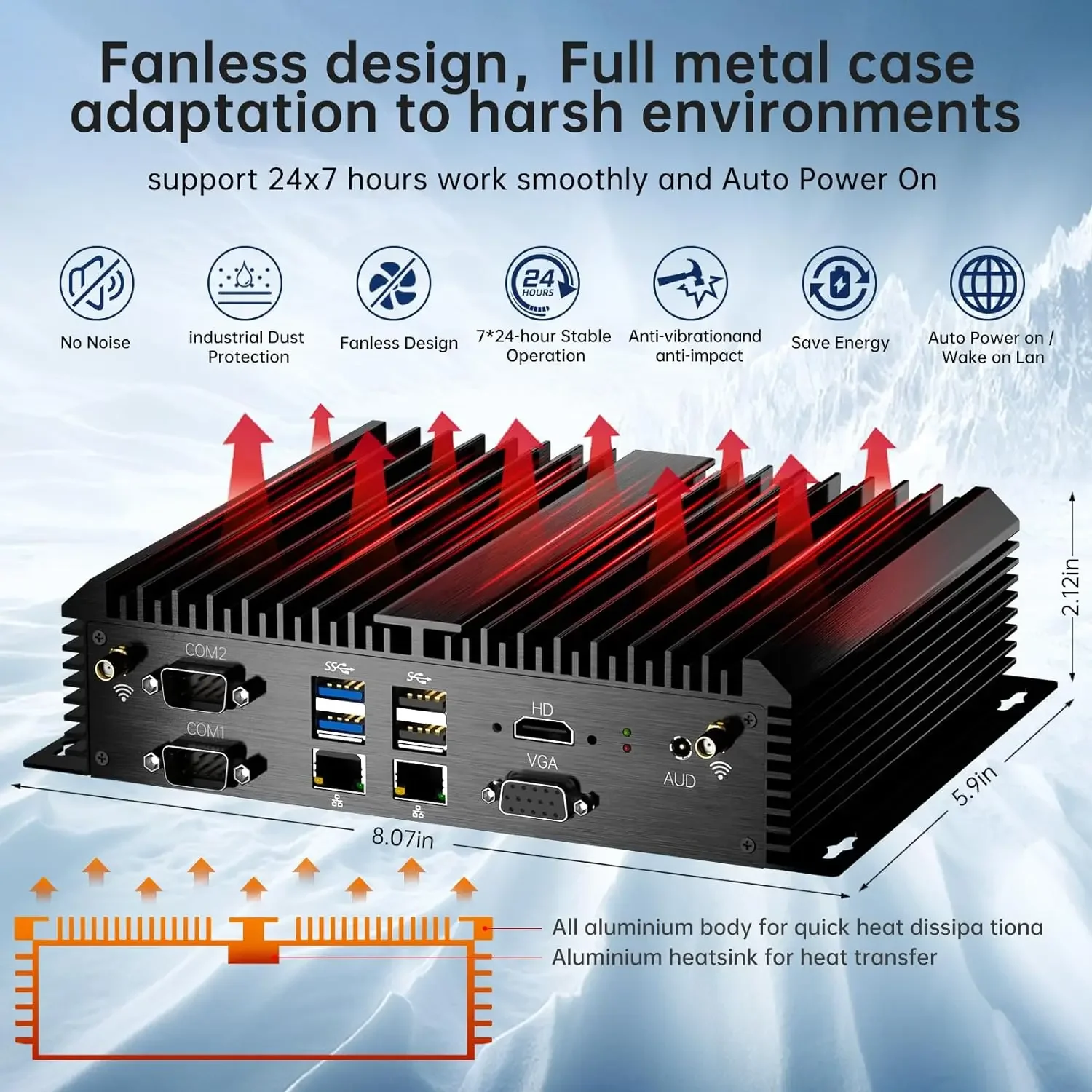 MSECORE MK200 Mini PC Intel Core I7-1165G7 Bezwentylatorowy mini komputer przemysłowy Windows 11 Przenośny komputer 2xDDR4 6xCOM Linux 4K WIFI HD