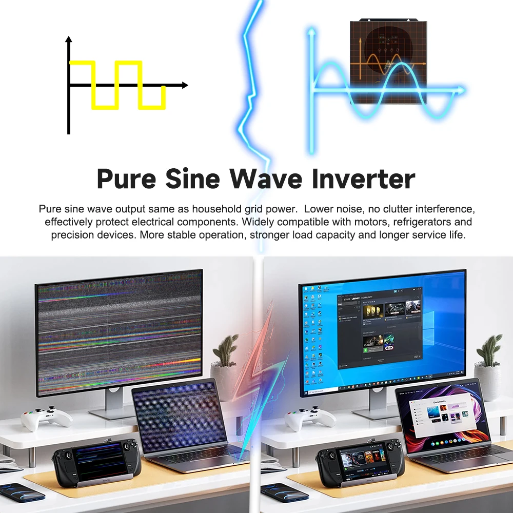 Inverter Solare Aninerel 11KW  - Drone Solar Charger recensione e prezzo
