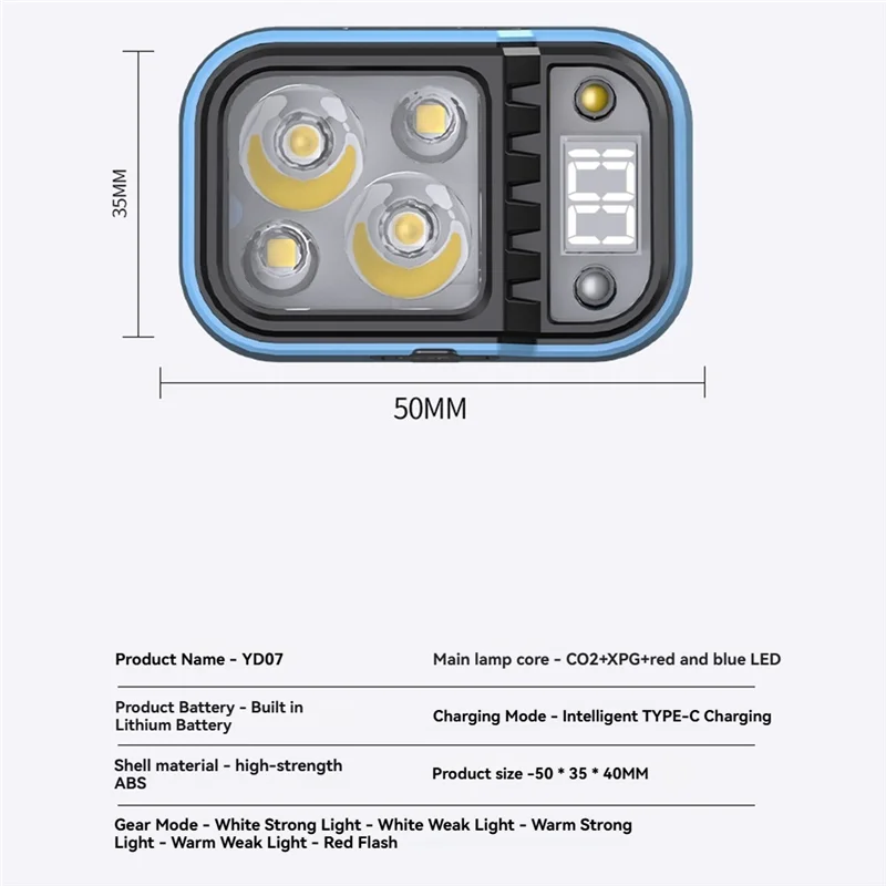 A18E-مصابيح أمامية بمستشعر حركة LED كشافات أمامية قابلة لإعادة الشحن، عصابة رأس قابلة للتعديل للتخييم والجري والمشي