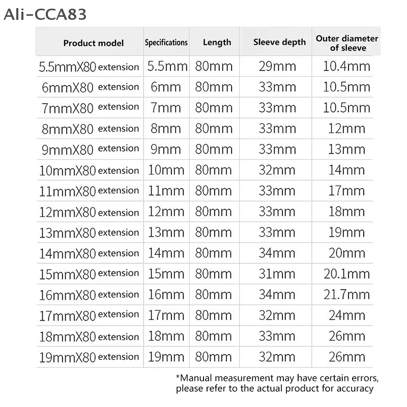 10/15Pcs Length Deepen Impact Socket Adapter 5.5-19mm Power Nut Driver Socket Set 1/4-inch Screwdriver Key Head Hand Tool Set