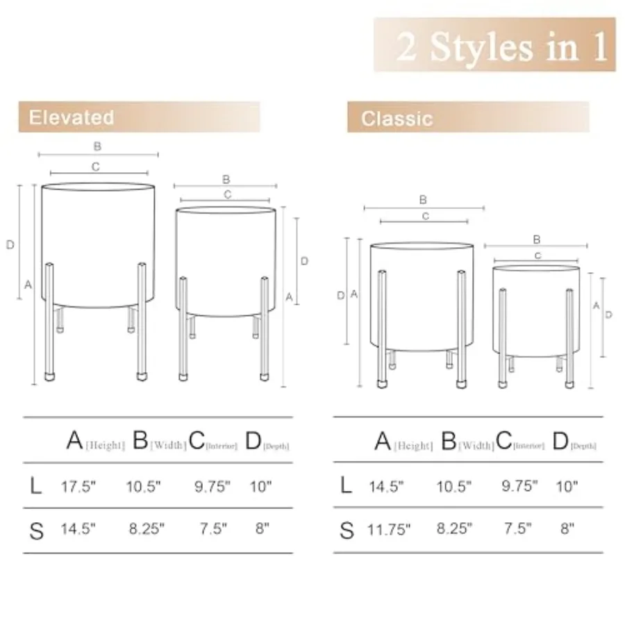 description