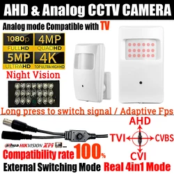 Infrared Night Vision 3.7mm Cone Lens AHD Mini Camera Hidden 1080P/5MP/8MP LED Detector TVI/CVI/Analog 4in1 OSD Switch For Room