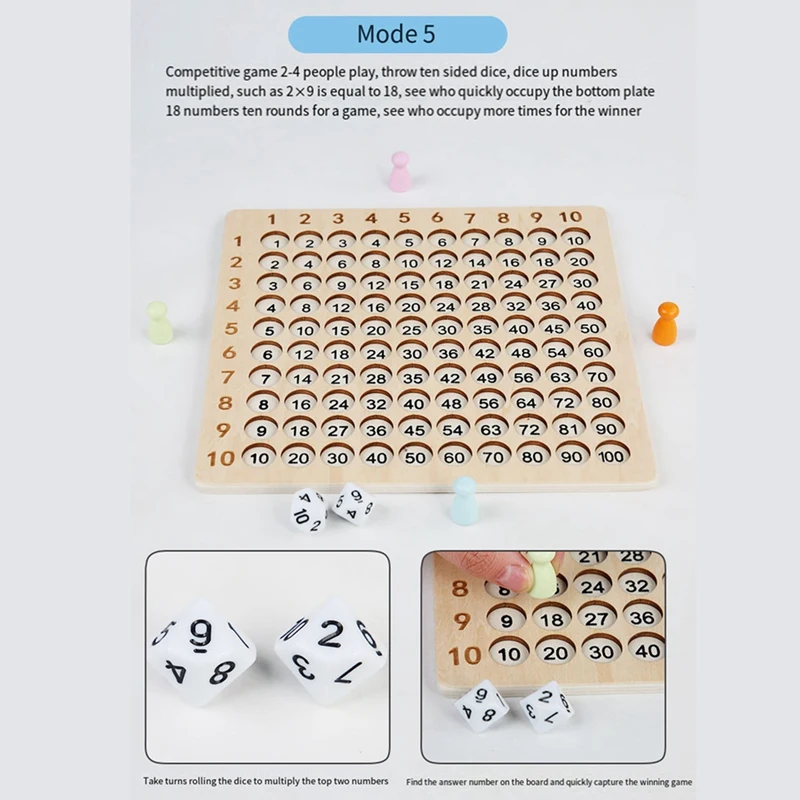 Wooden Math Toy 99 Multiplication Table Math Arithmetic Teaching Aids For Kids Gifts