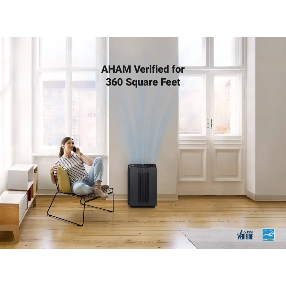 NEW Winix 5500-2 Air Purifier with True HEPA, PlasmaWave and Odor Reducing Washable AOC Carbon Filter Medium