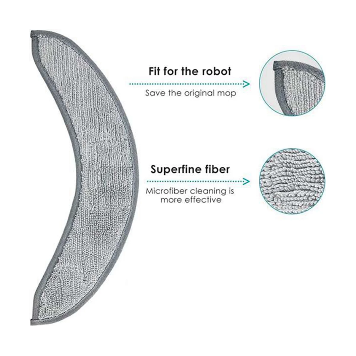 10Pack Replacement Mopping Pads for Combo J7+/Plus Vacuum Cleaners Parts Accessories Microfiber Mop Pad