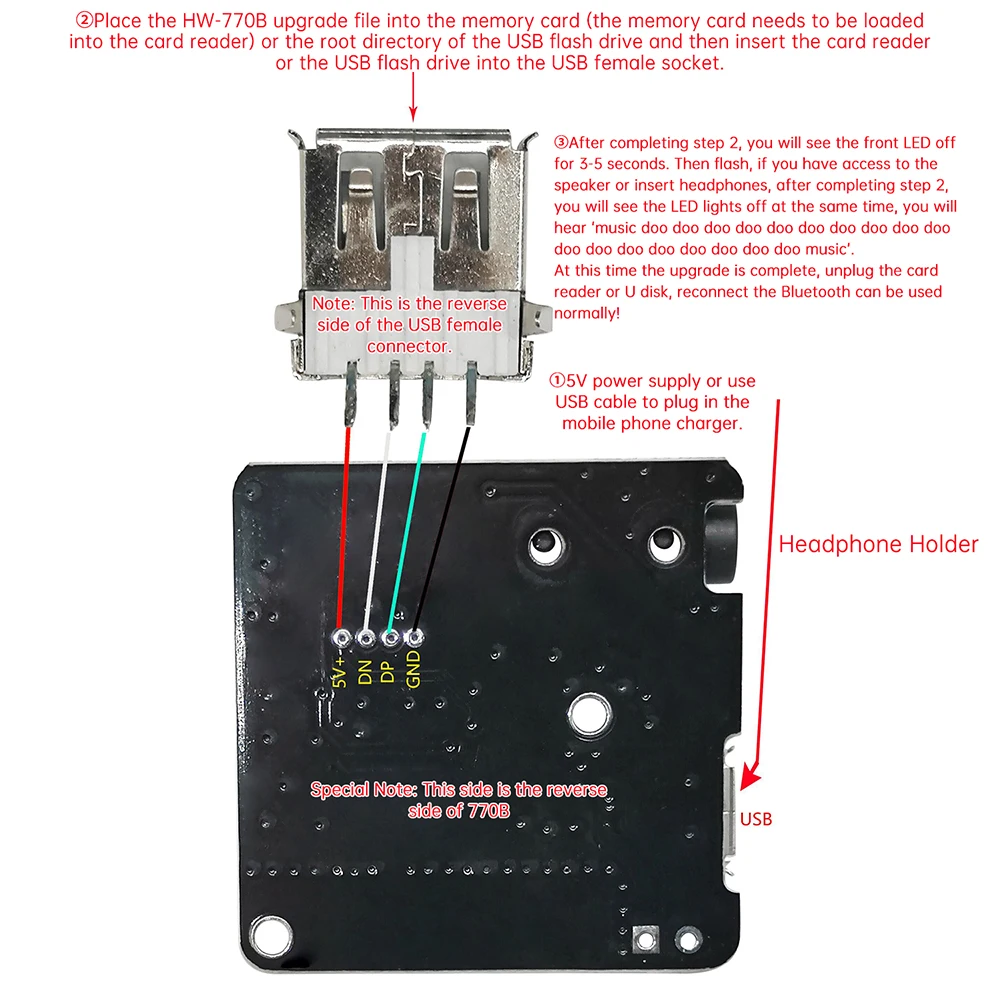 VHM-314 بلوتوث 5.1 لوحة فك ترميز الصوت الصغيرة بدون فقدان جودة الصوت وحدة فك تشفير الصوت MP3 وحدة مشغل الصوت مكبر للصوت