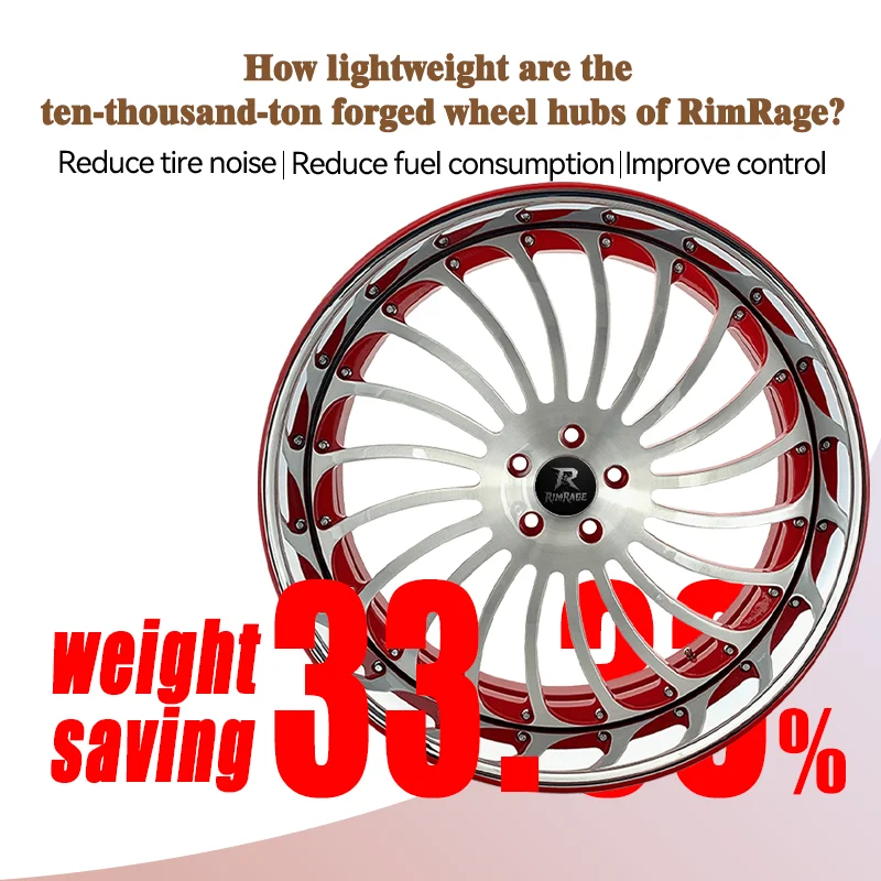 17-26 Inch Luxury Deep Concave Forged Alloy Wheels Aggressive Stance Pickup Truck RimsF20,F30,F35,G20,G30,E90,E60,F10,F15,G05