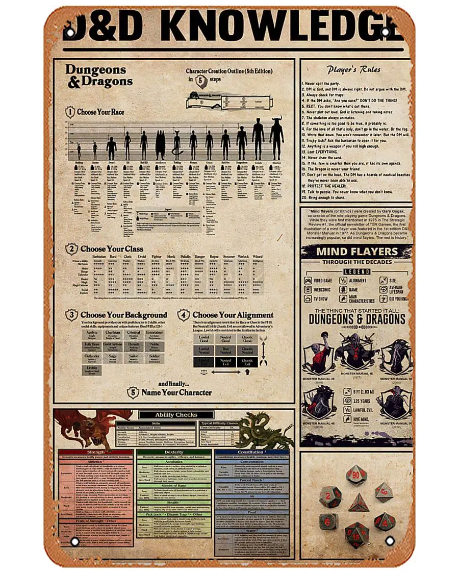 ii  - Dragons Knowledge - Poster - Wooden Hanging Scroll Frame Art Print Wall Art Metal Painting 12x8 Inch Vintage Tin S sign