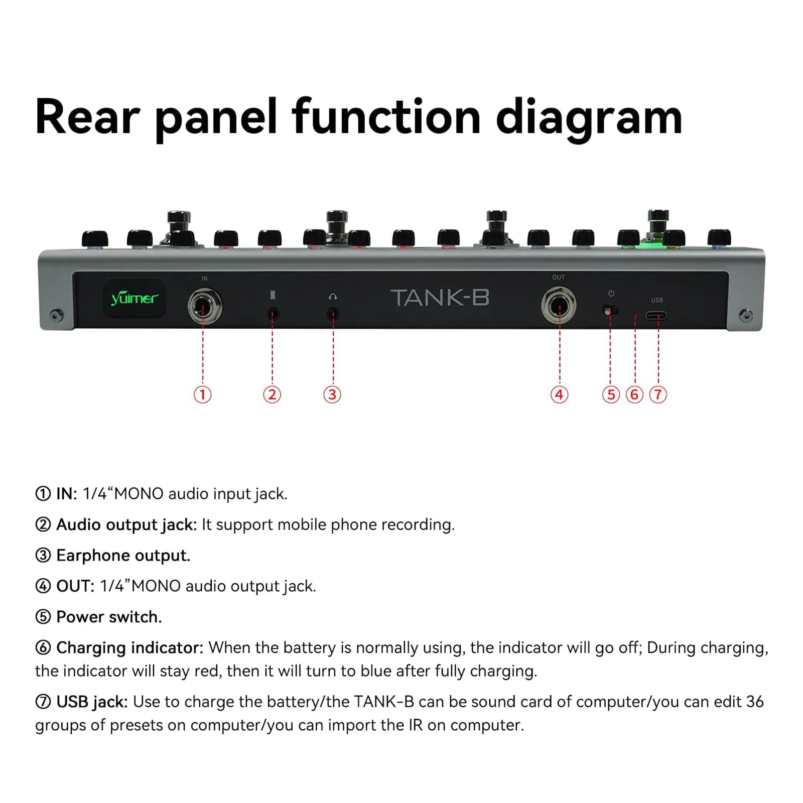 M-Vave Tank-B- 36 Preestableces de graves instantáneos recargables, 8 cabinas Ir, Mod/delay/reverberación Conmutación de tono con un solo clic para conciertos vivos