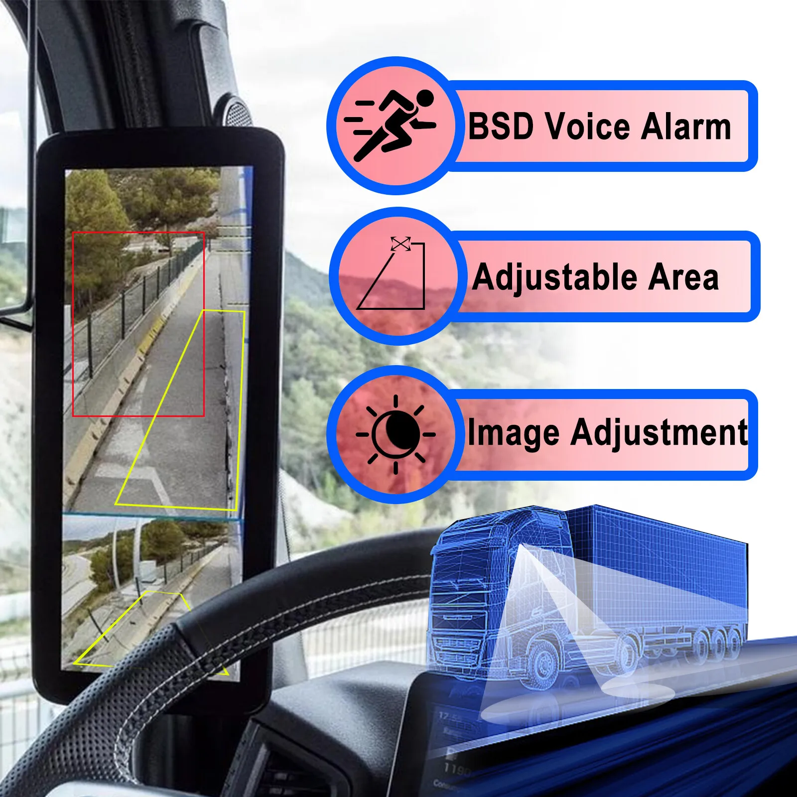 Left Right Side Blind Spot Camera 10.36'' IPS Electronic Rear View Mirror AHD 1080P DVR BSD Alarm Waterproof for Truck Bus RV