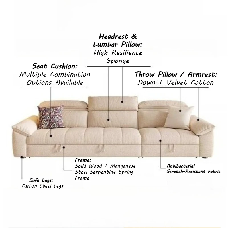Cotton Linen Sofa Office Storage Lounge Multifunctional Sofa Bed For 2 Person Pull Out Folding Full Size Frame Couch Furniture