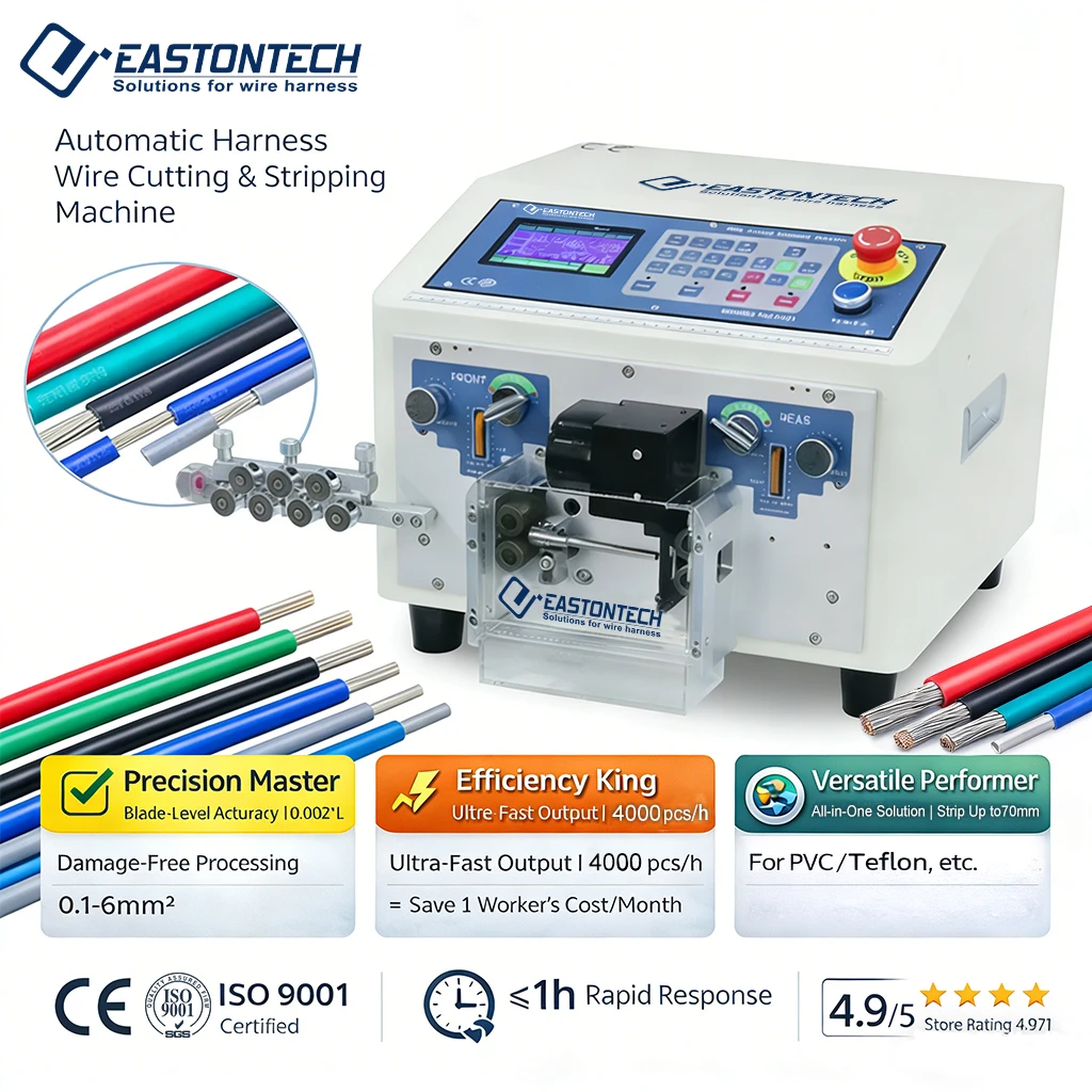 Automatic Harness W…