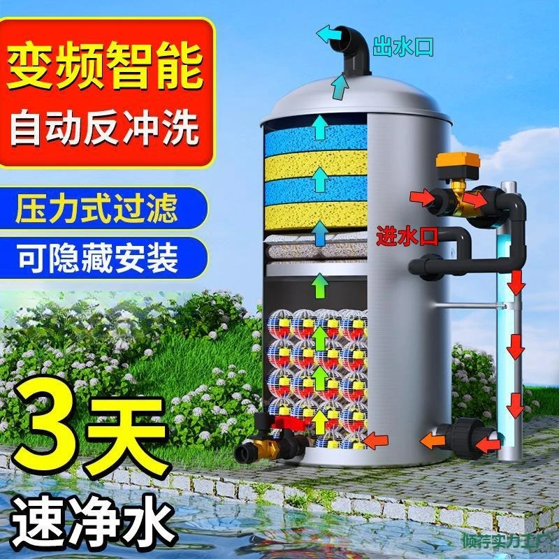 

Fish pond filter Fish water circulation system Automatic backwash filter Water purification equipment Filter box