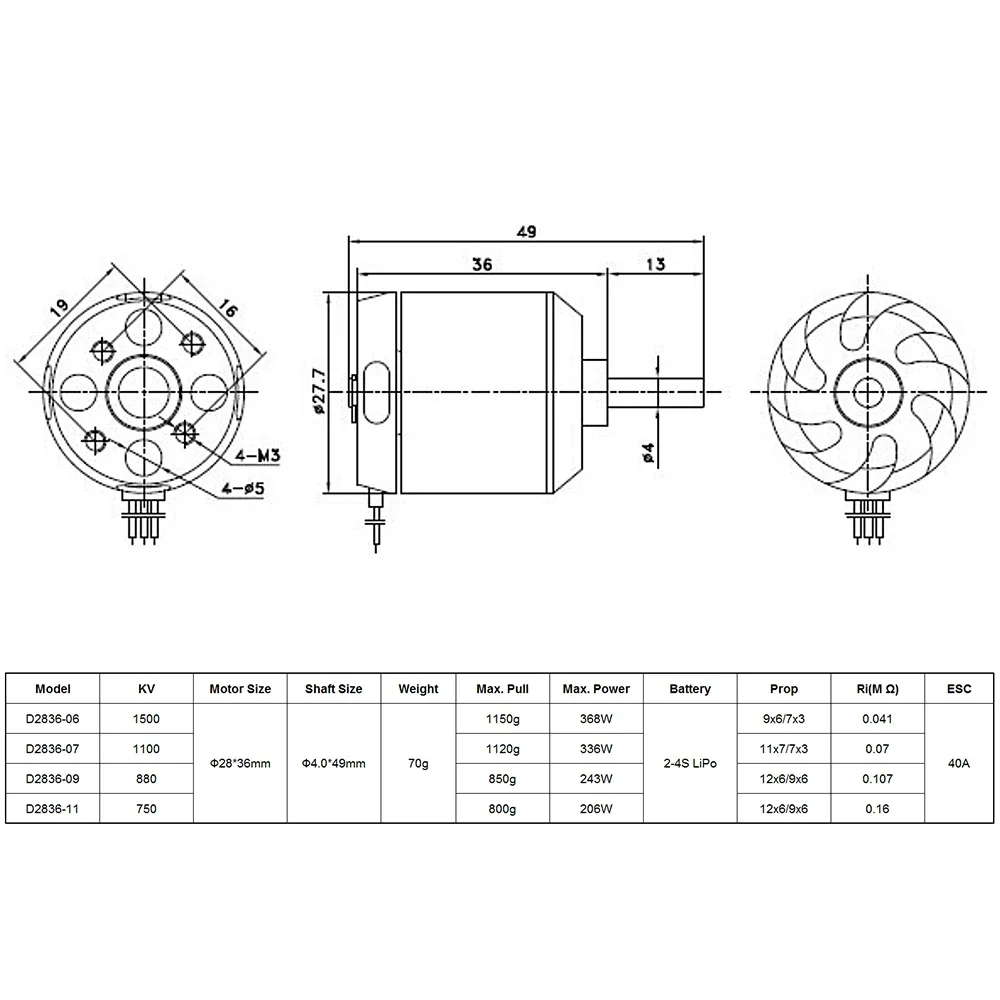 9imod D2836 1500KV/1120KV/880KV/750KV 4.0mm Borstelloze Outrunner Motor 2-4S Voor RC Mini Multicopters RC Vliegtuig Vaste vleugelvliegtuigen