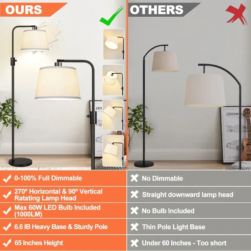 【Upgraded】 Dimmable Floor Lamp, 1000 Lumens LED Edison Bulb Included, Arc Floor Lamps for Living Room Modern Standing