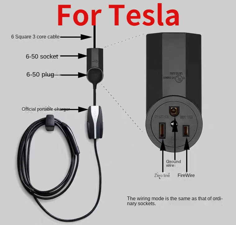

Suitable for Tesla 6-50 car charging American standard socket 32A car home charging socket portable charger