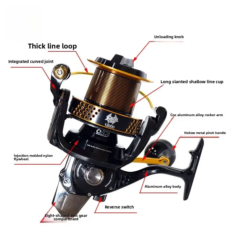 Carrete Black Spider Metal 8000/10000/12000 spinning surfcasting - imagen 4