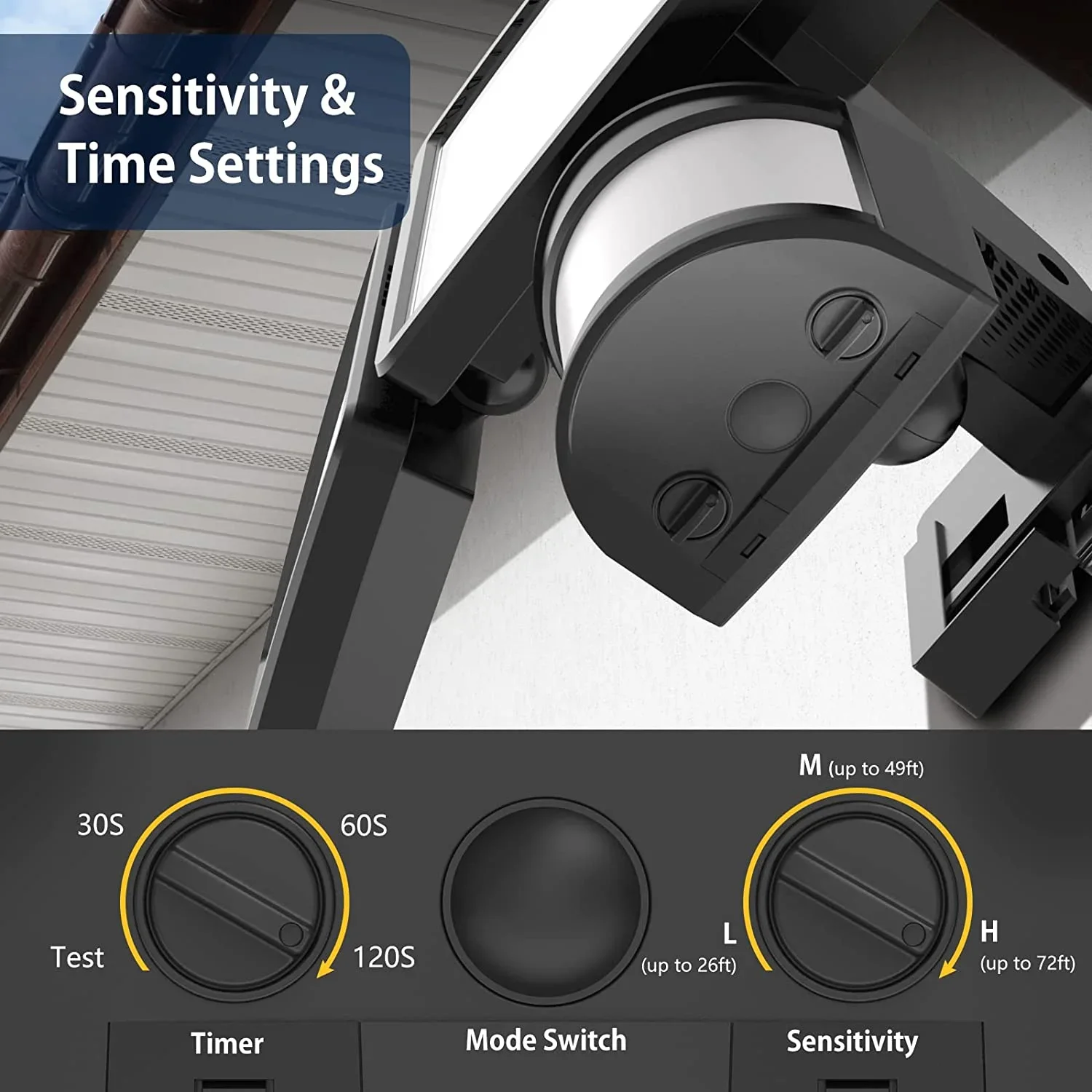 IP65 Waterproof Outdoor Solar Light - 3000LM Motion Sensor Flood Light with Remote Control for Outdoor Garage Patio