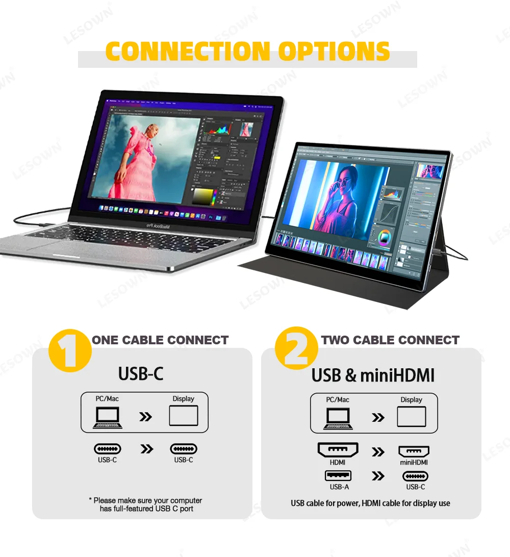 Imagem -03 - Lesown-monitor Portátil tipo c Tela Sensível ao Toque para Laptop Tela de Desenho Compatível com Hdmi 2k Ips Fhd 100 Srgb 105