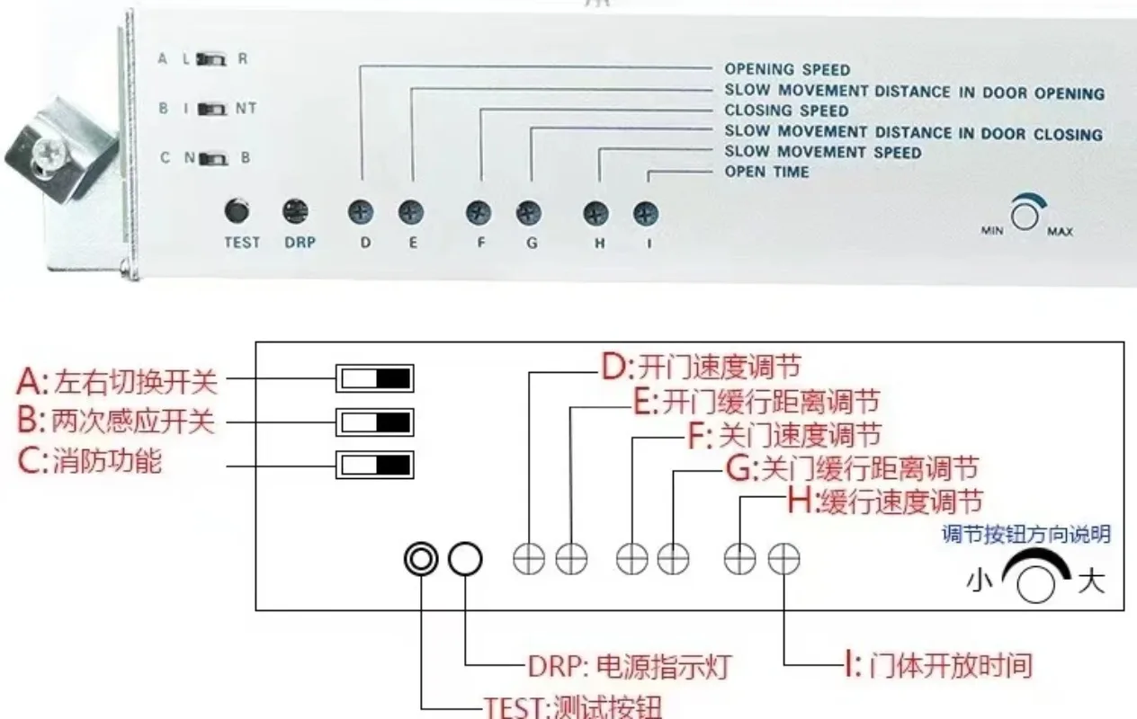 Automatic Sliding Glass Door Controller Mainboard, Universal Sensing Door Motor Control Board Replacement Accessories