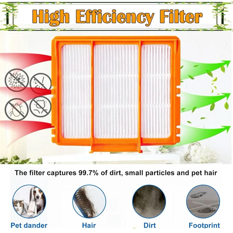 

Замена фильтра ABUF-Hepa для фильтров робота-пылесоса Shark AV2501AE, RV2502AE, AV2501S, AV2511AE, RV2610WA/RV2610WD