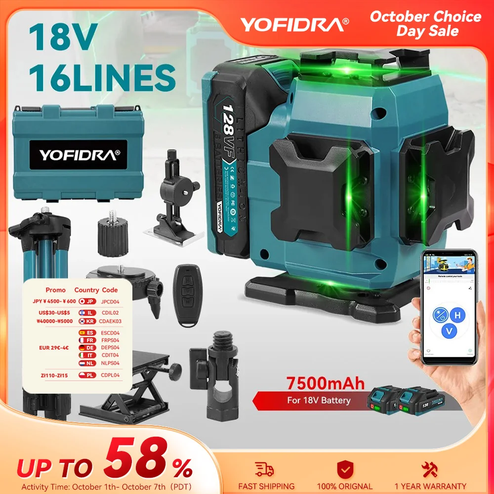 уровень лазерный kapro 870g