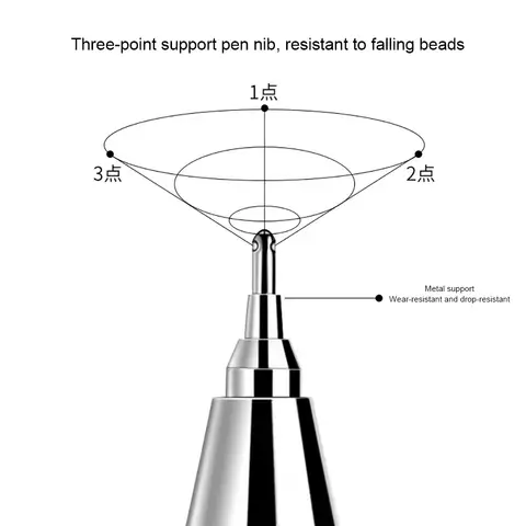 8 best sales 0,3 penna - №7