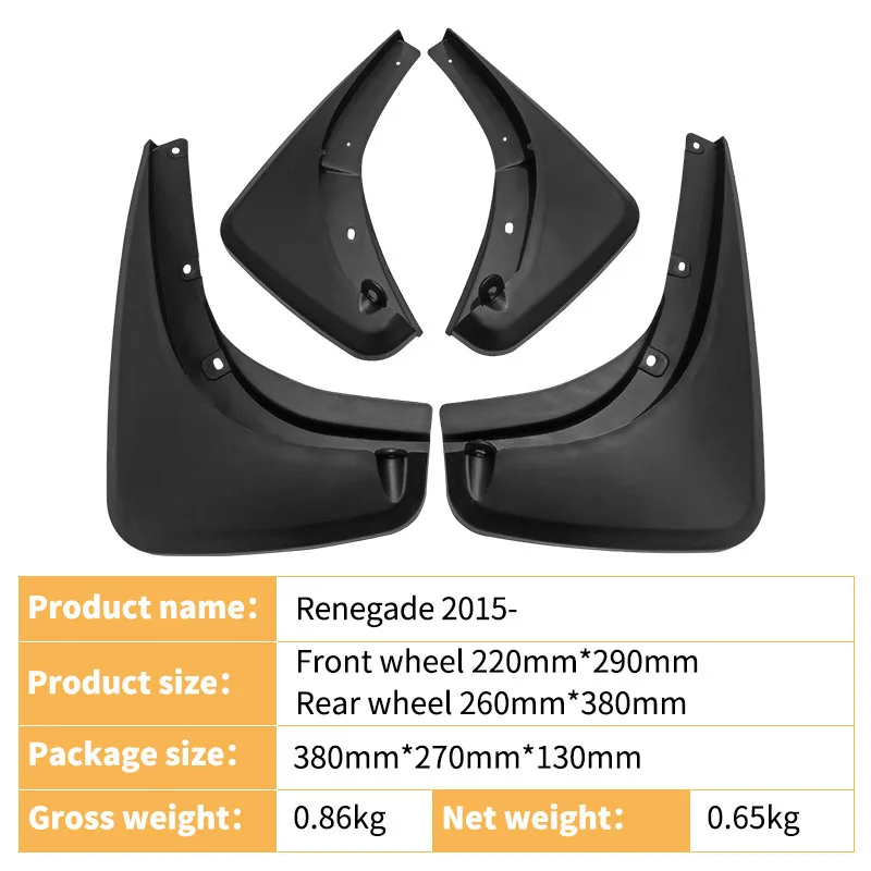 For Jeep Renegade 2015-2025 Front Rear Rubber Mud Flaps Mudguards Splash Guards Export Auto Accessories