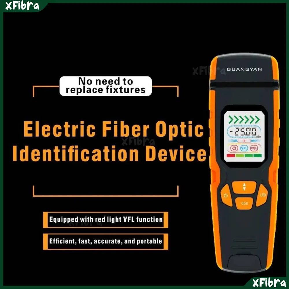 Identificador óptico elétrico de uma etapa GUANGYAN S2 com detector de fibra óptica VFL 850-1700nm SM/MM Live
