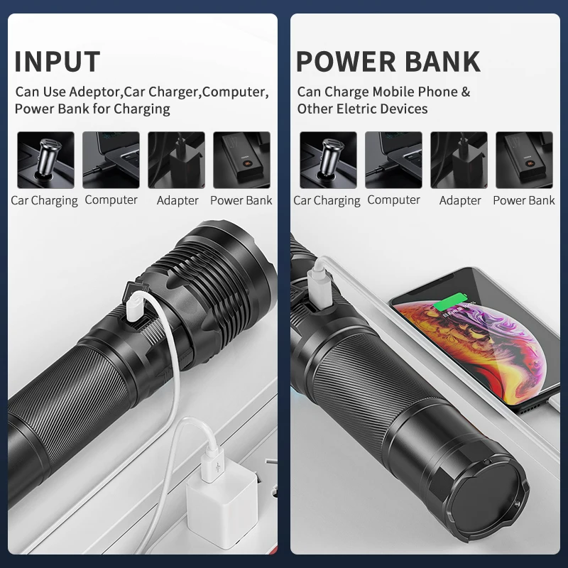 1pcs SMILINGSHARK SD5272 Powerful Zoomable Flashlight, Super Bright M80 Torchlight, USB Rechargeable, for Camping, Adventures!