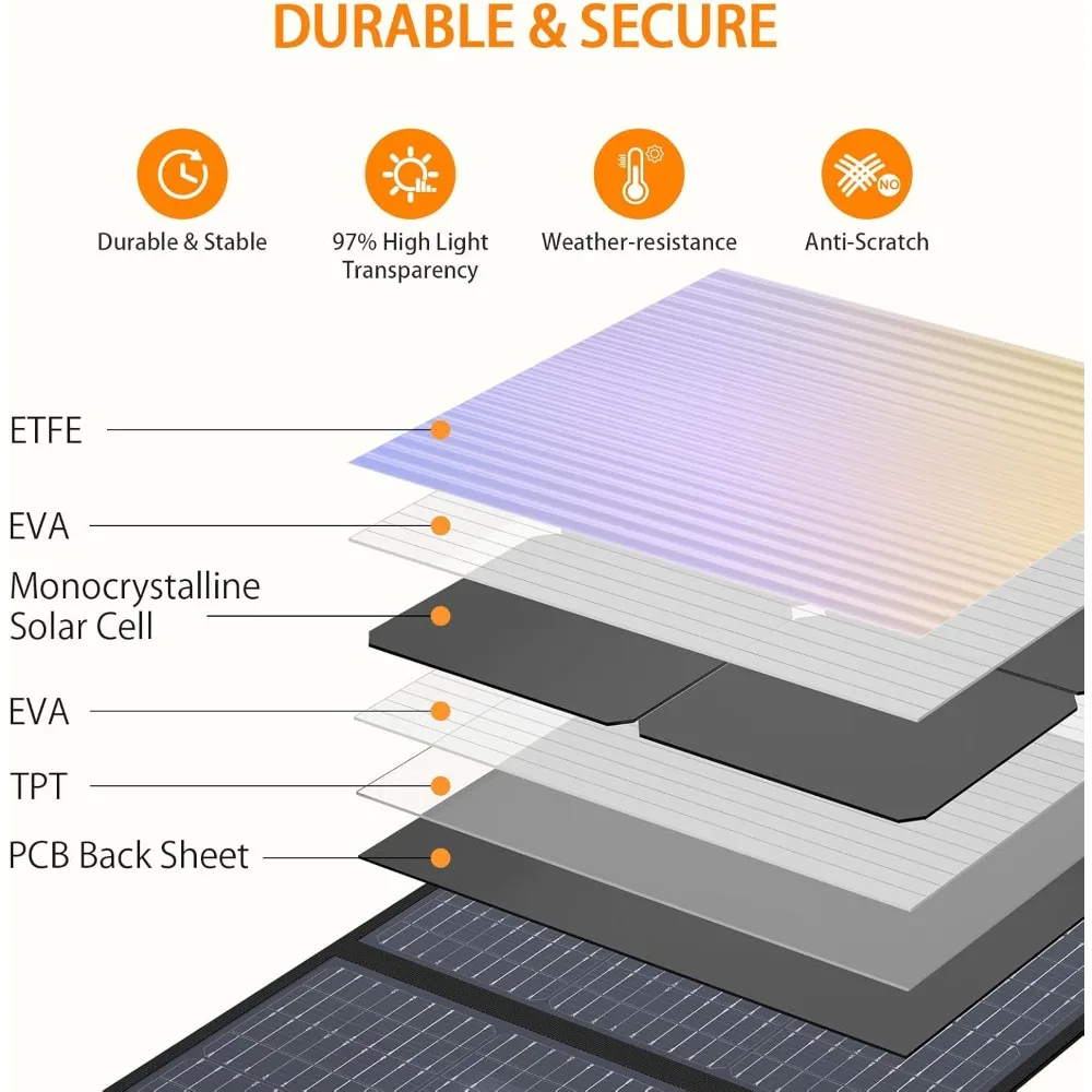 لوحة شمسية محمولة بقدرة 200 وات لمحطة الطاقة، شاحن شمسي قابل للطي مع 4 مساند لتعتيم RV في الهواء الطلق #4