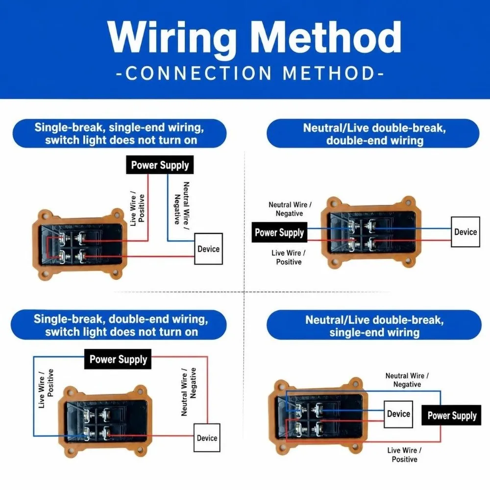 Auto Accessories 110V-220V Inline Power Cord Switch 30A 12V-24V Marine Rocker Switch IP67 Waterproof Junction Box