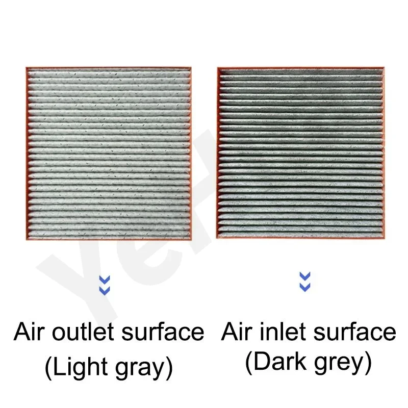 1PCS Activated Carbon Air Cabin Filter For BYD ATTO 3 YUAN PLUS/ HAN TANG /SONG/SEAL U Car Air Conditioning Filter Replacement