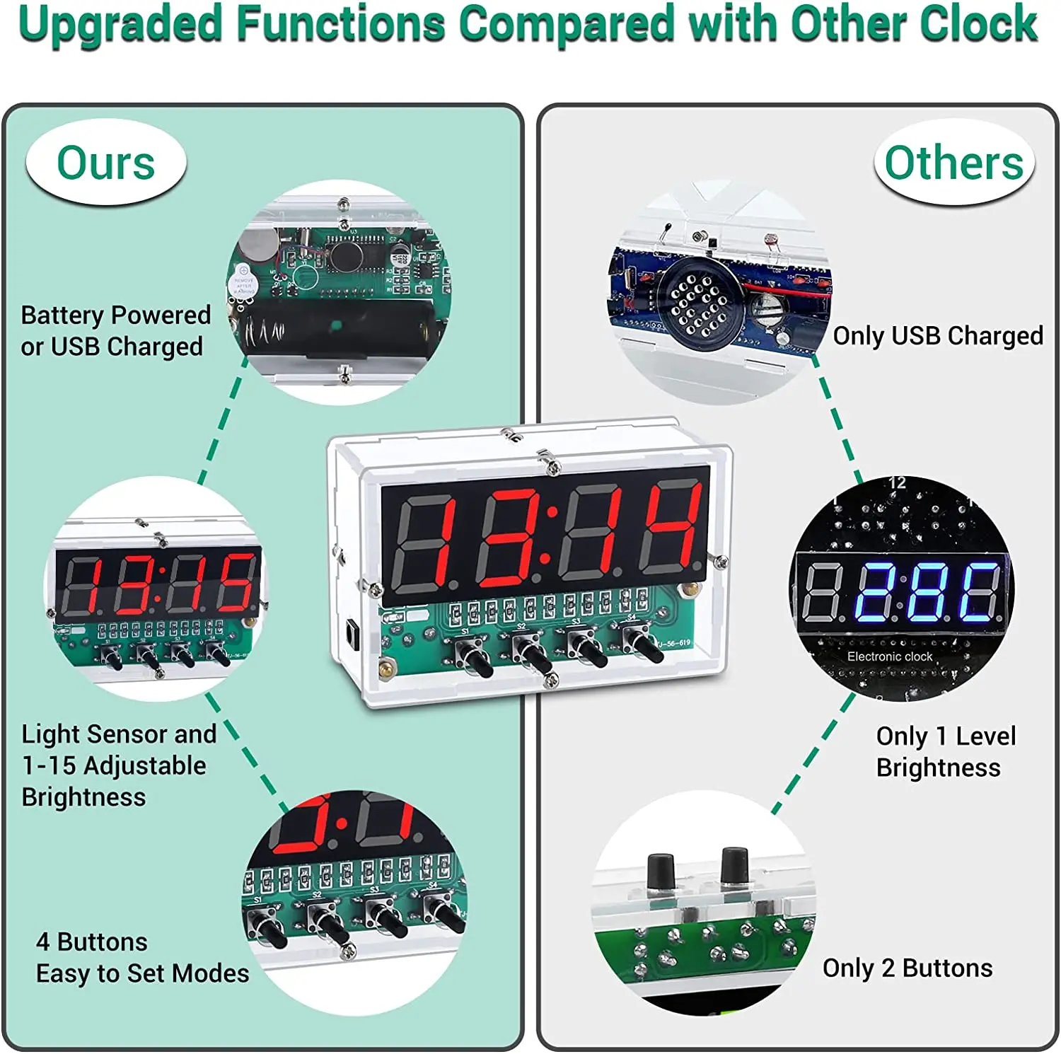 4-Digit Rechargeable DIY Digital Clock Kit SMD SMT Electronics Controlled Soldering Practice Kit Light DC 5V