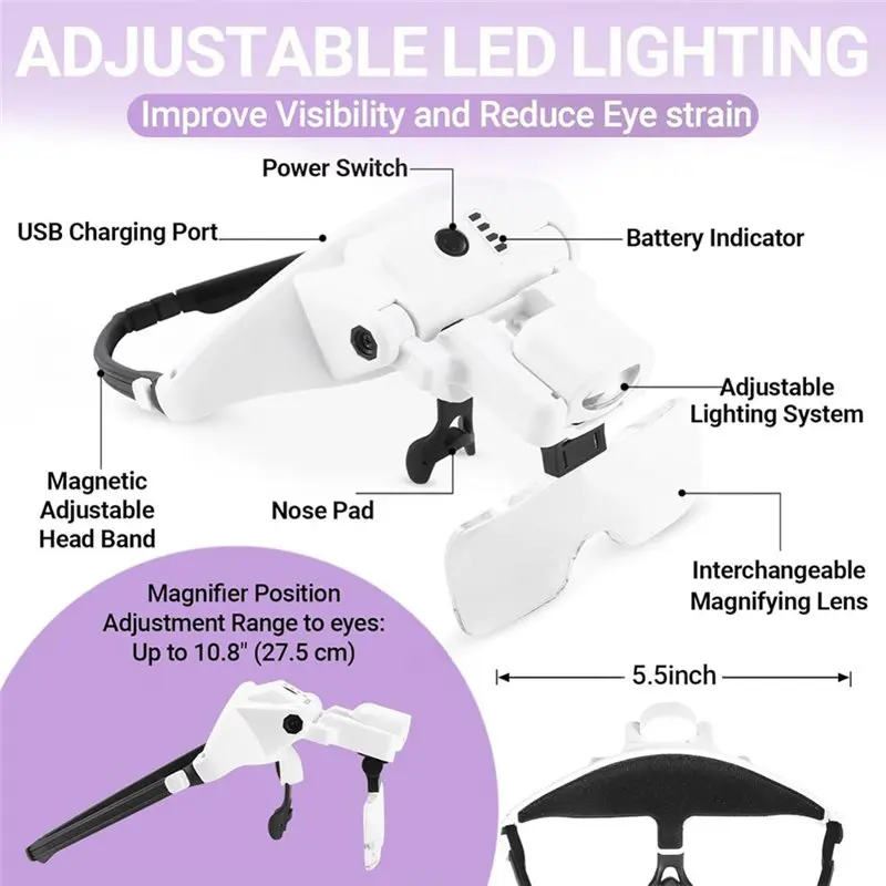 AT43-Rechargeable Head-Mounted Magnifier With 6 Lenses(1.0X-4.0X), Magnifying Glass With Integrated Light Featuring 3 Color Opti