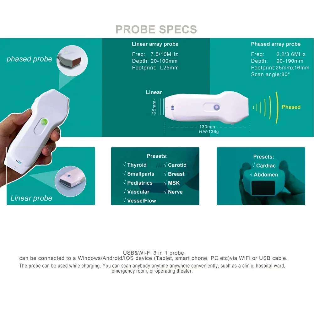 128E 2 in 1 Wireless Ultrasound Probe Color Doppler Cardiovascular Linear+Cardiac Ultrasound Scanner Support IOS Android Windows