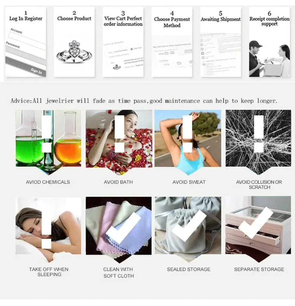 Product detail
