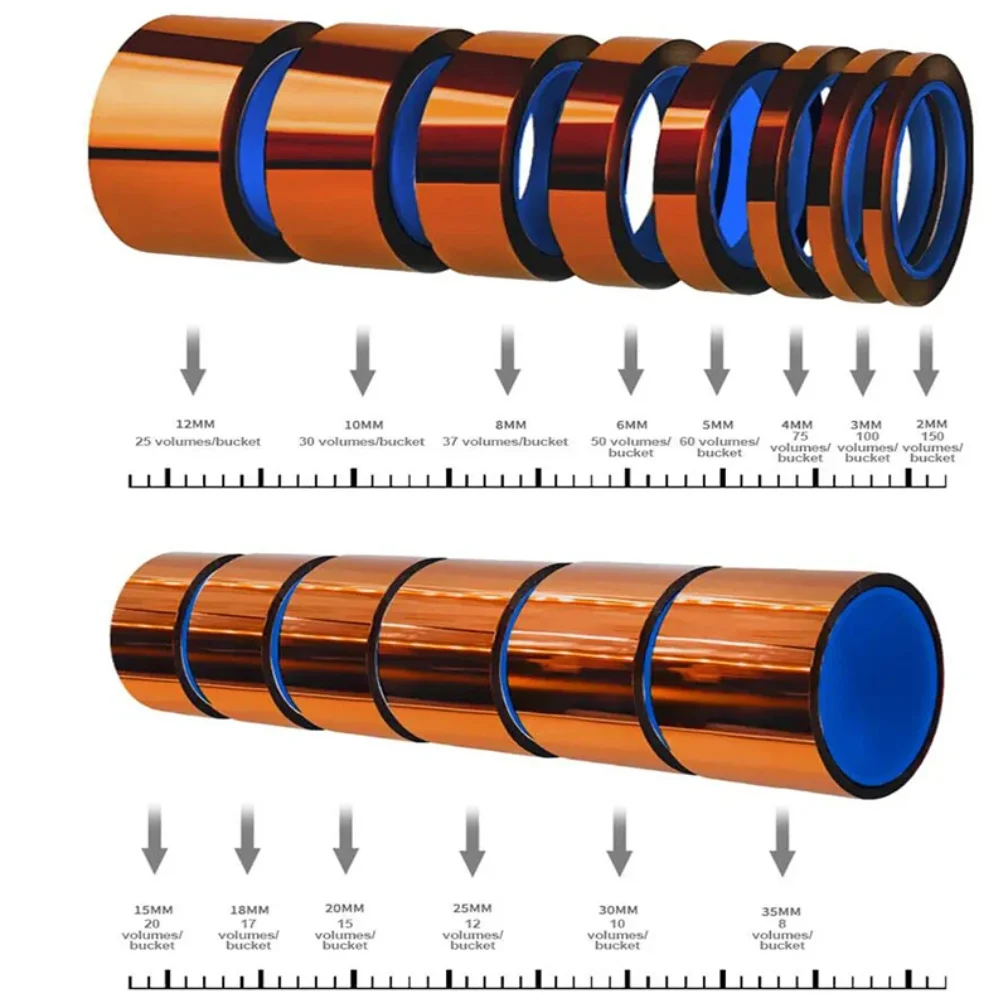 

MECHANIC High-temperature Resistance Electronic Tape for Mobile Phone Repair 35m PCB Circuit Board Lithium Protection Tape