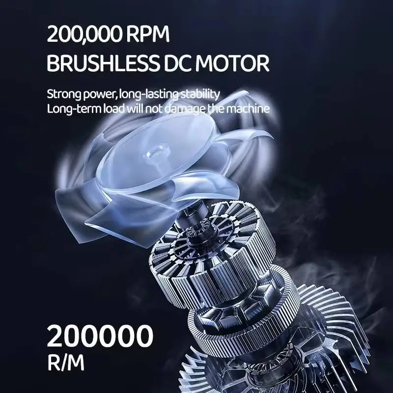 200000RPM Strong Air Blower X6/X6Pro Turbo Fan Blower Brushless Turbo Jet Fan Wireless Car Vacunm Cleaning Dust Leaves Blowing