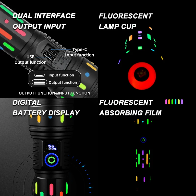 MONHNR Powerful White Laser LED Flashlight Fluorescent Absorbing Film Luminous Colorful Tactical Flashlight Power Display