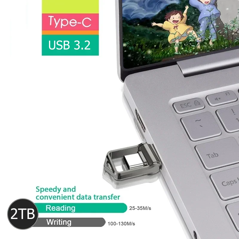 Sony Original Mini 1TB 2TB Flash Drive Super High Speed TypeC Ultra Dual USB 3.0 Flash Drive Memory Stick Thumb Drive U-Disk