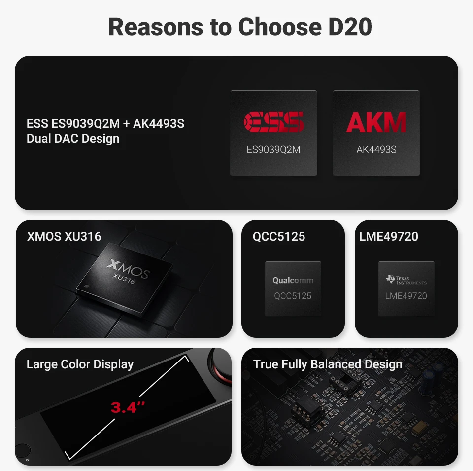 AIYIMA D20 HiFi DAC-Decoder AK4493SEQ ES9039Q2M XMOS XU316 USB DSD512 Bluetooth 5.1 LDAC RCA XLR Audio-Konverter VU-Meter – Detail 5