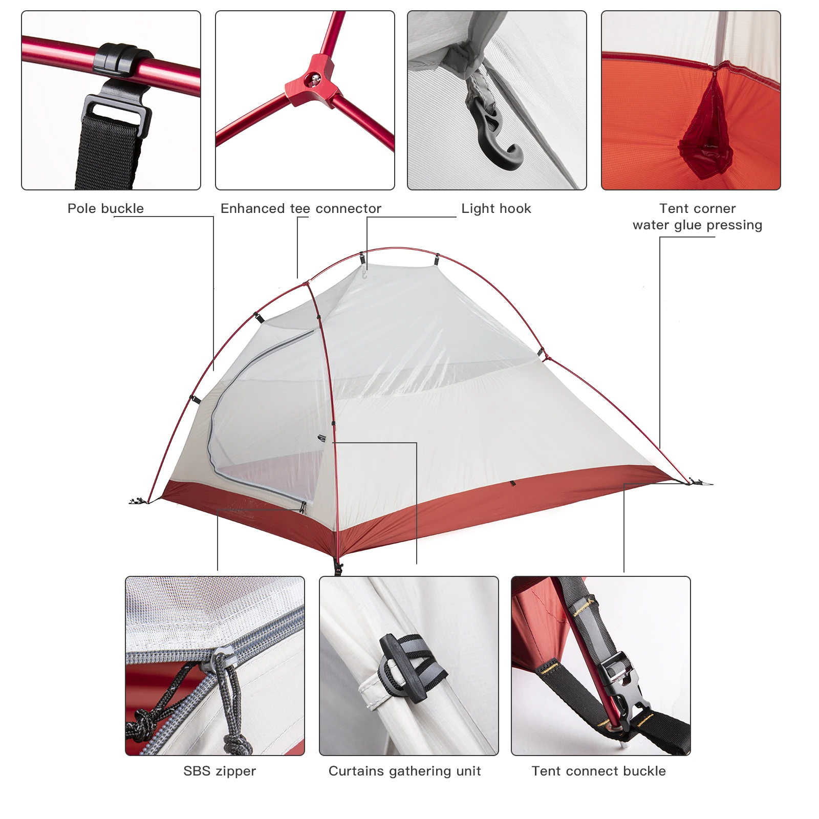 Thumbnail 2 - #8 Top Tents Picks for Every Budget