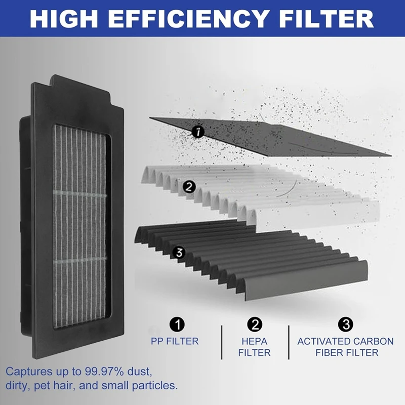 สําหรับ Ecovacs Deebot T50 PRO OMNI / T50 OMNI หุ่นยนต์สูญญากาศอุปกรณ์เสริมหลัก Roller แปรง HEPA FILTER Mop ผ้าฝุ่นกระเป๋า