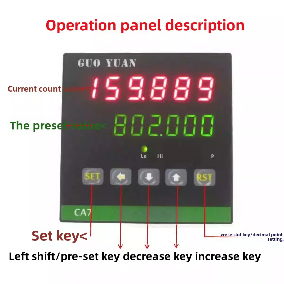 High-precision electronic double digital display plus/minus counting meter with roller encoder, meter wheel alarm set