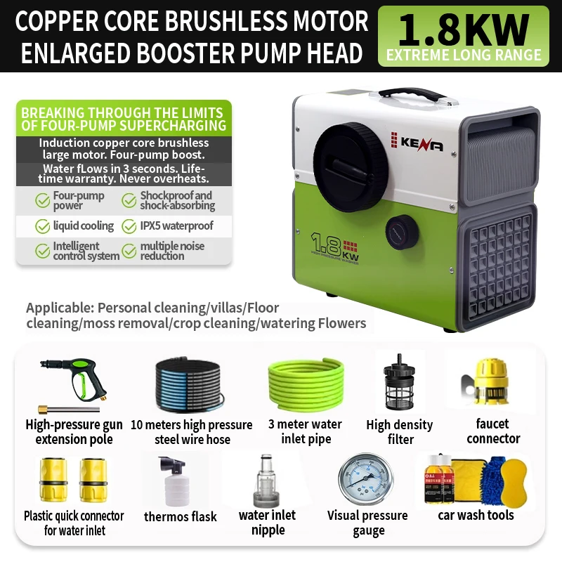 

Professional 1800W 220V Mini Portable Car Wash Machine 100bar Multi-Functional Home Use High-Pressure Car Wash Machine